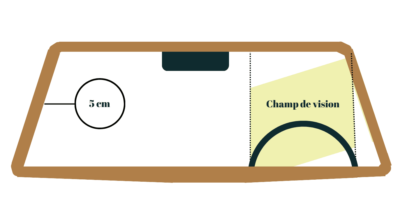 Schéma des zones réparables du pare-brise